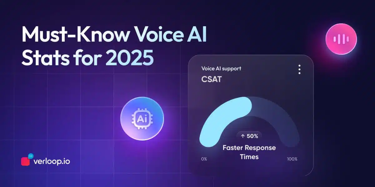 30+ Voice AI Stats for 2025