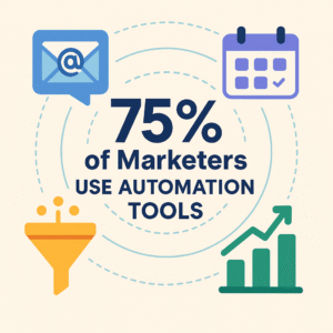 Marketing Automation Tools