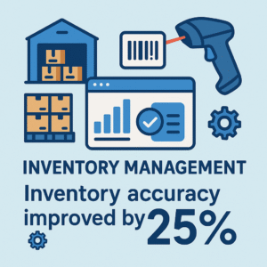 Inventory Management tool