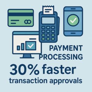 Payment Processing Tools