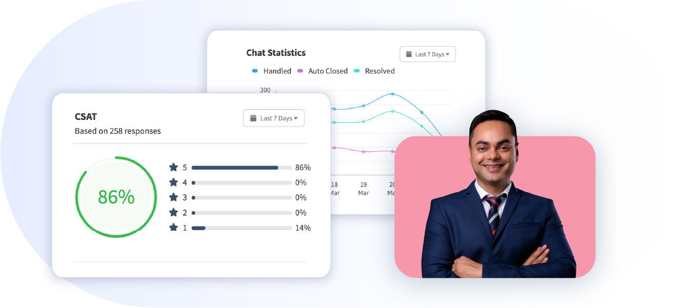 Improve customer satisfaction